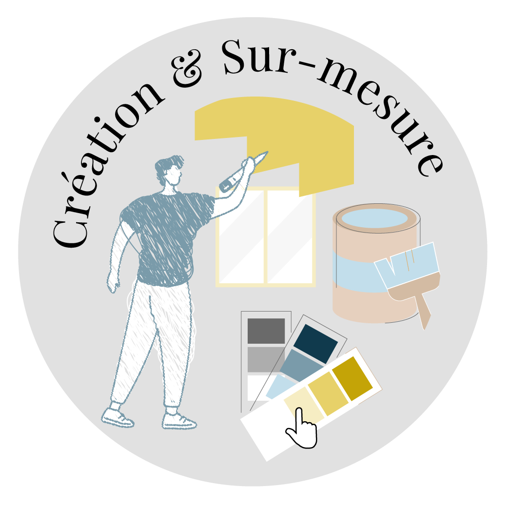 icons-ao-milimetro_Creation-sur-mesure